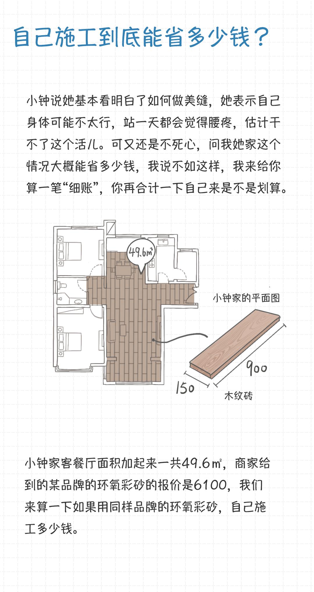 瓷砖美缝施工全过程,美缝自己能操作吗