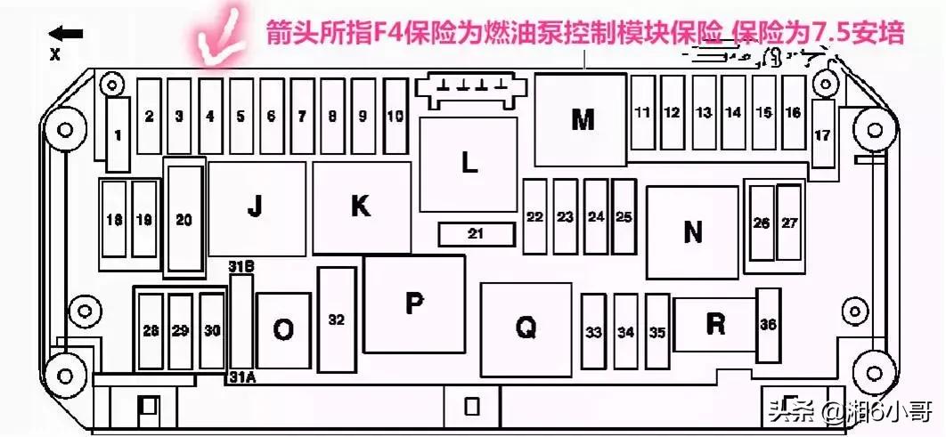 油泵保险的标志是什么,各车油泵线汇总