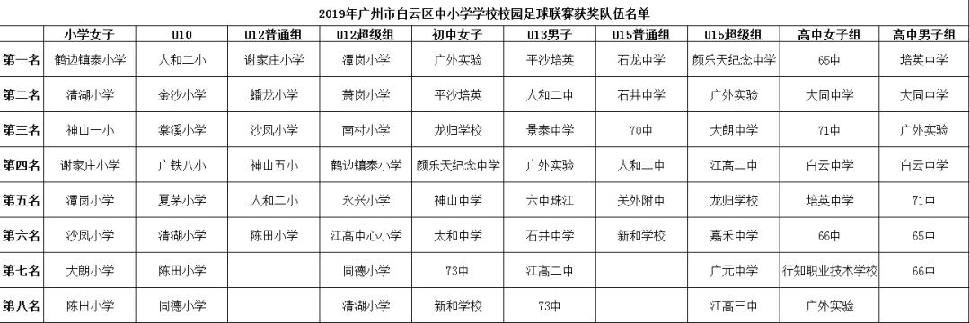 鍏ぇ浣撶郴,鍏ぇ浣撶郴绡悆