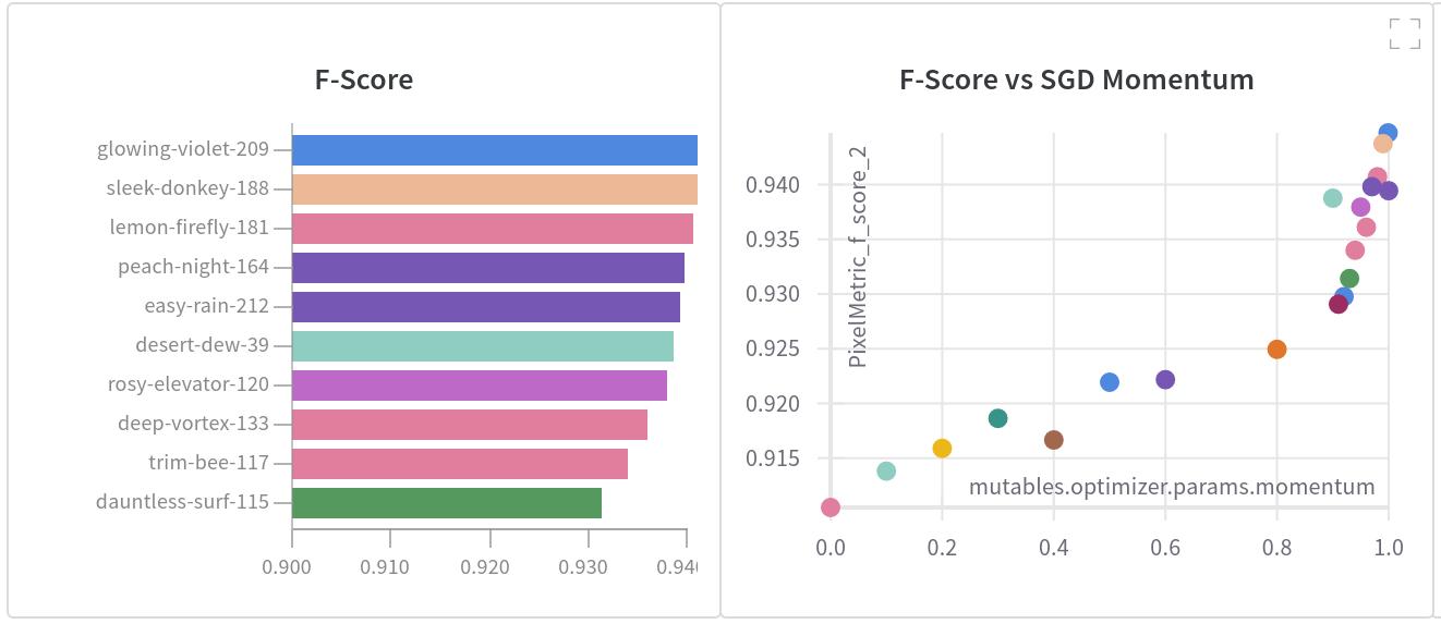 ai高科技农业技术,ai农业机器