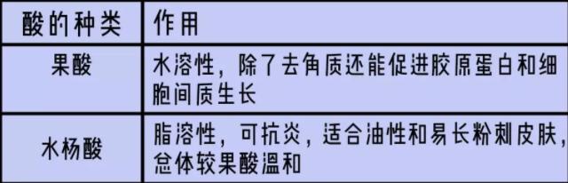 如何去黑头最有效方法,甘油去黑头最好的方法