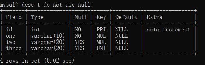 璁剧疆瀛楁鍊间负null,鏁版嵁搴撹〃鏄惁涓簄ull鏈夎姹傚悧