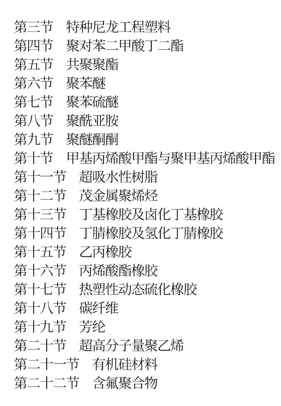 2022塑料制品新款产品,塑料最新产品