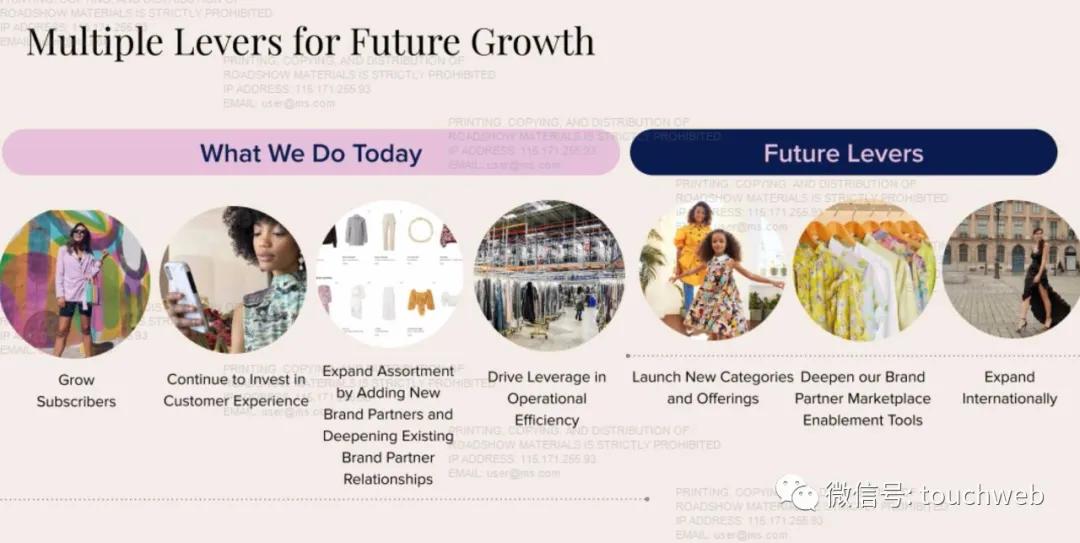 租衣平台前景如何,租衣平台上的衣服