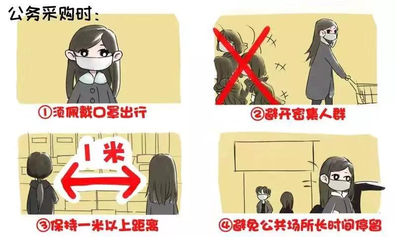 人体细胞大战新型冠状病毒漫画,漫画新型冠状病毒肺炎十大症状