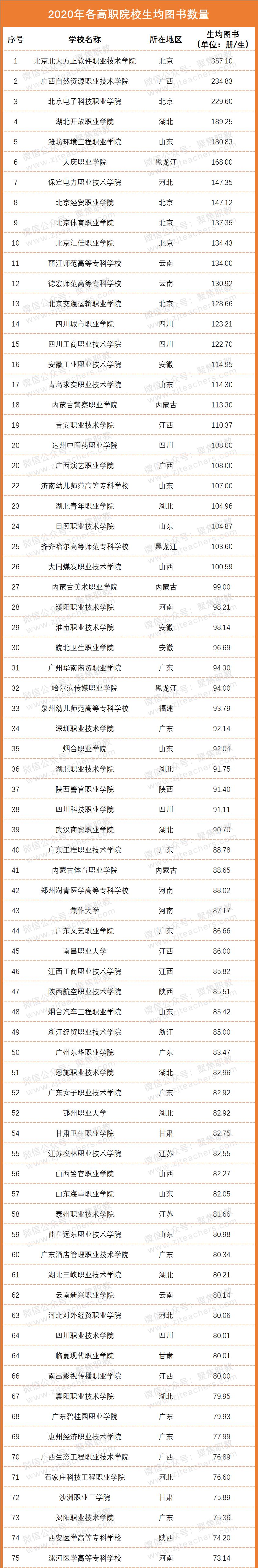 世界读书日我国今年主题,世界读书日2022好书推荐