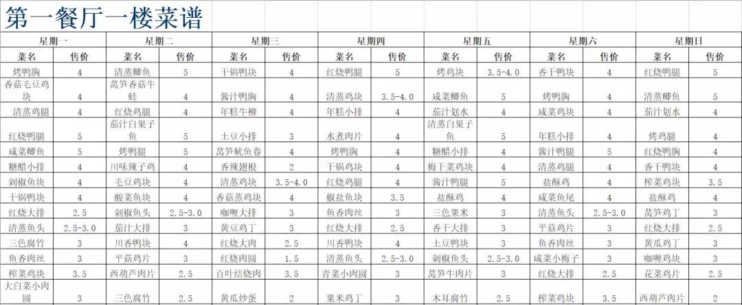 老灵额是什么,上海海洋大学参观攻略