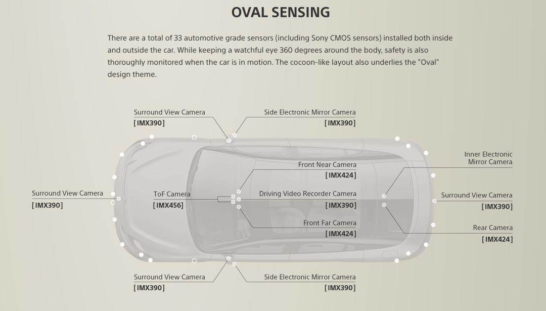 索尼十大真香镜头,索尼大法到底好在哪里