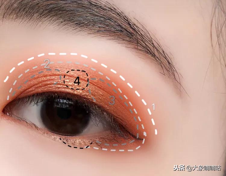 你真的会化眼妆吗？这些眼妆小技巧你知道吗？快进来打包带走吧！