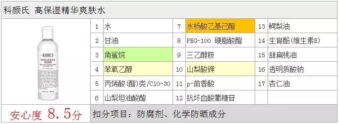 科颜氏高保湿125ml是乳霜还是面霜,科颜氏水乳霜评价