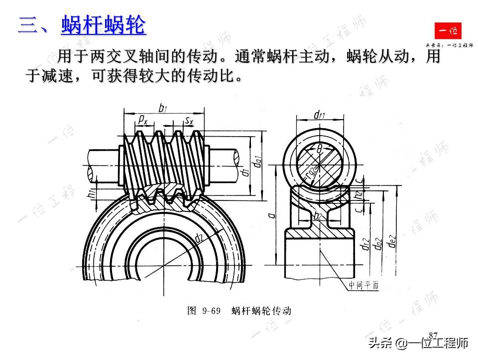 机械制图齿轮的画法和标注,齿轮机械制图画法