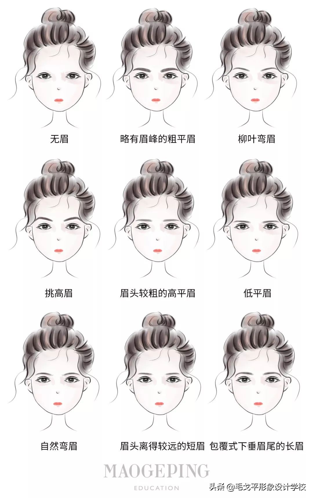 眉毛画的漂亮,眉毛画得好的秘诀就是用马克笔