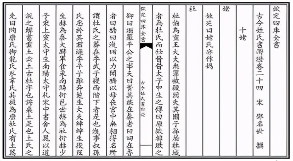 读一百万字《安徽孙氏志》之前,不妨先读一读三万余字的《绪论》
