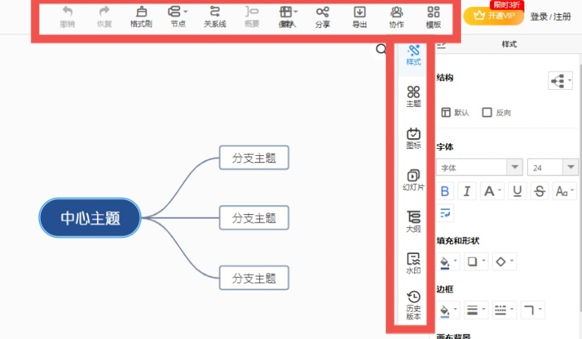 流程图怎么绘制好看又简单的,流程图怎么绘制好看又简单图片