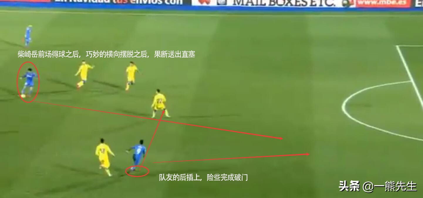 柴崎岳亚洲杯夺冠,柴崎岳亚洲杯进球