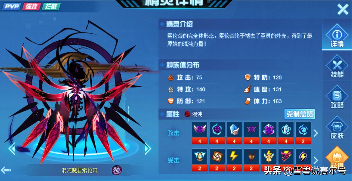 赛尔号年费强度排行榜,赛尔号最新年费强度