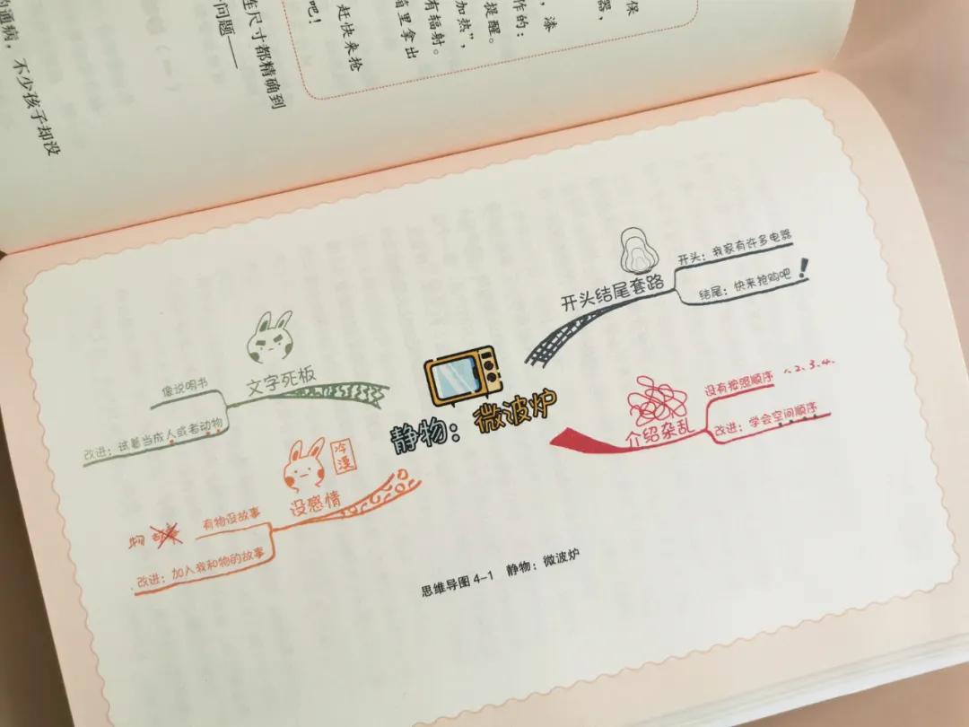 语文分数收割机？写作文，千万别用“套路”糊弄老师