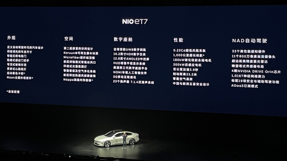 目前最好一款新能源,一周新能源