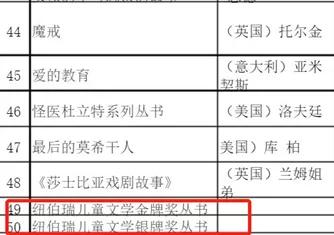 从一年级到十年级的书,从一年级到九年级的课文朗读