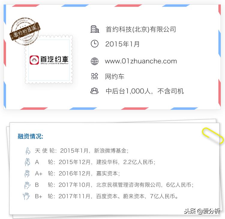 出行市场变局,出行市场浅析