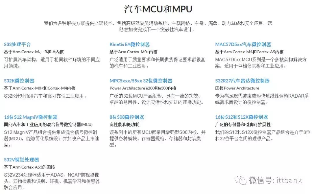 微控制器mcu上市公司,国内mcu芯片公司排名