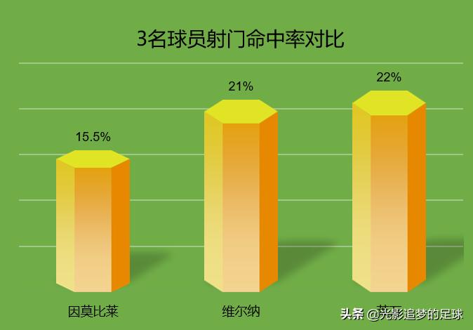 因莫比莱欧洲杯的精彩进球,欧洲金靴最新排名附详细排名