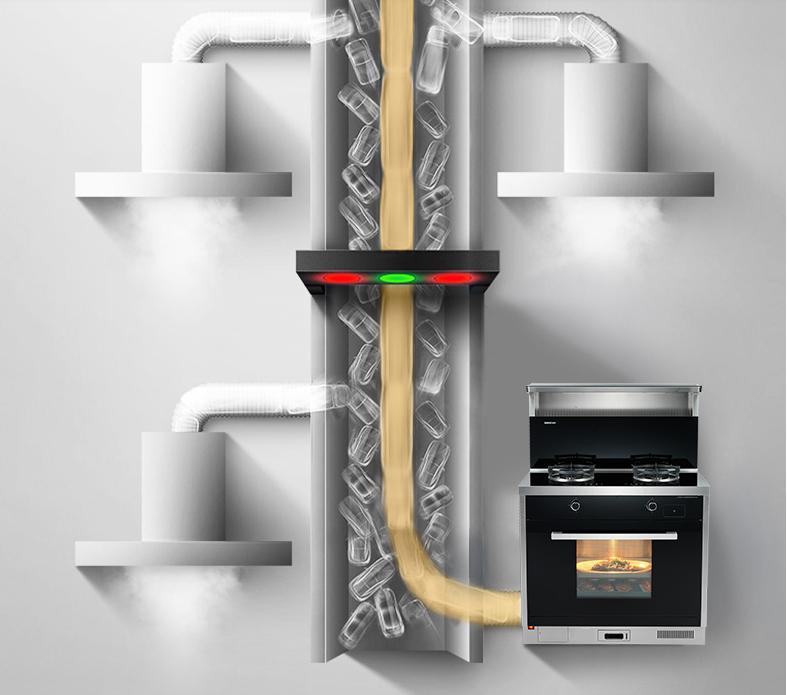 蒸烤一体机的集成灶实用吗,集成灶蒸烤一体故障多吗