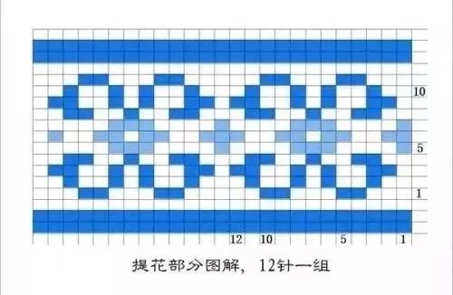 青花瓷毛衣图案大全,4-6岁儿童毛衣青花瓷毛衣