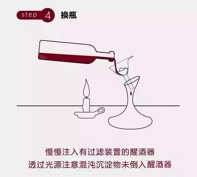 红酒醒酒正确方法,红酒醒酒的正确方法与技巧