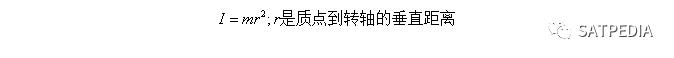 ap物理备考攻略,ap物理重点知识总结