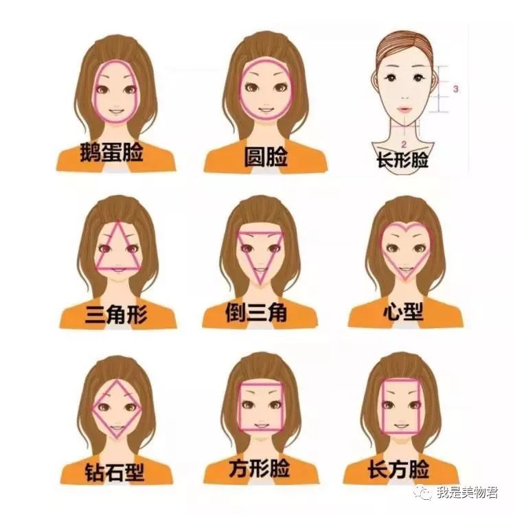 防晒又显脸小这是什么神仙单品,主打防晒显脸小