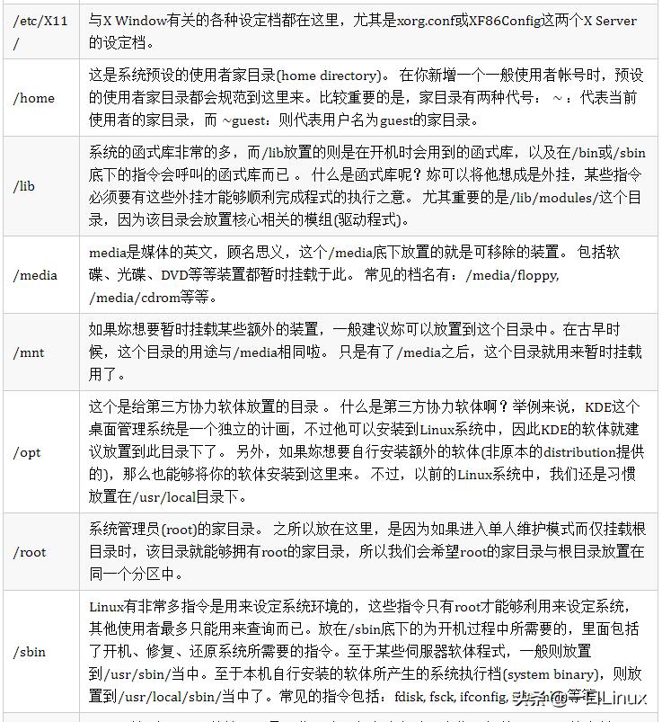Linux入门的基础知识点汇总，有这篇就够了