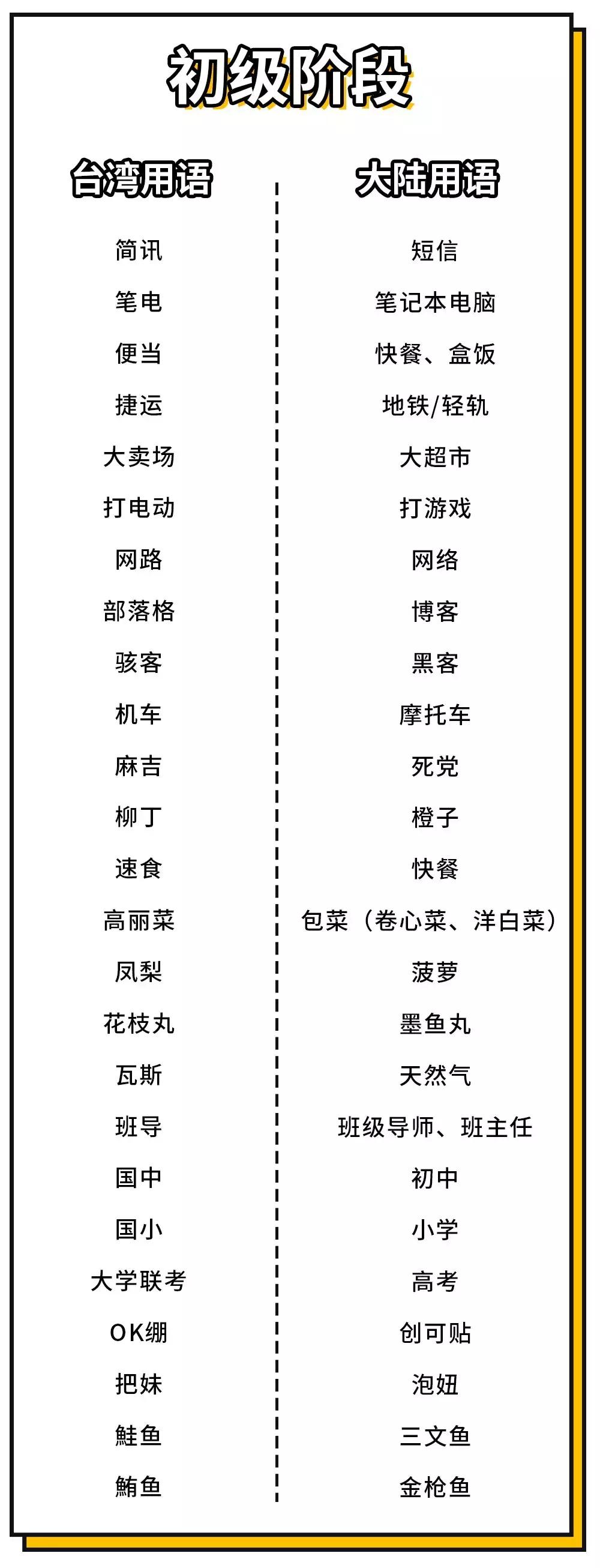 当东北腔遇上台湾腔哪个会被带偏,东北腔台湾