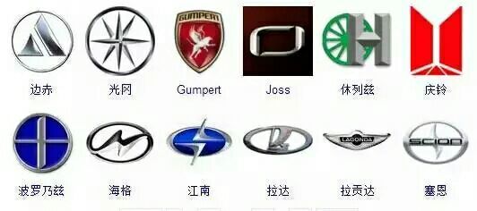 认识各种汽车标志,幼儿认识汽车标志视频