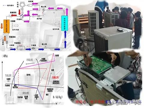 制冷空调设备运用与维修大专,制冷空调设备维修与操作