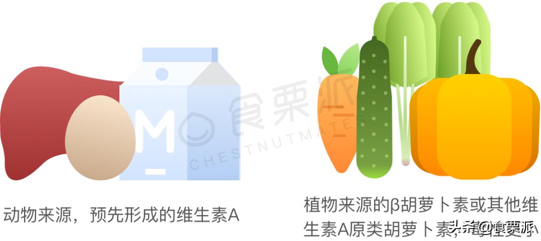 孕期维生素好物推荐,孕妇复合维生素哪个品牌好