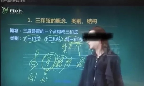 三和弦的乐理解密,什么是三和弦乐理