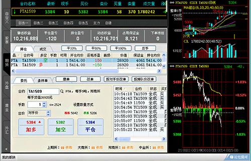 文华财经wh6怎样导入指标,文华wh6模拟交易软件