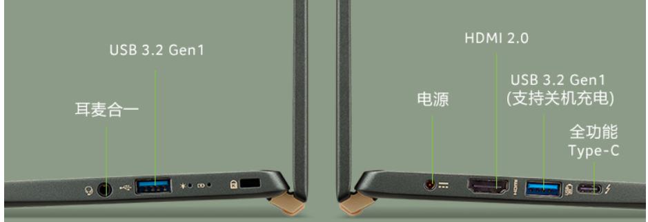 备战618！3500~8000值得买的轻薄全能办公本推荐并详解