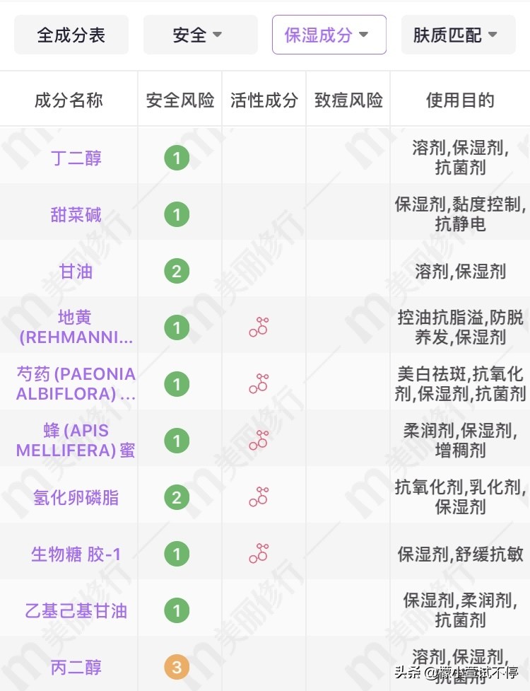 雪花秀润燥精华颜色图片,雪花秀的润燥精华的功效
