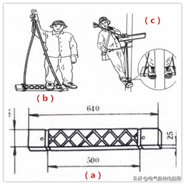 电工必须知道的工作经验,一名合格的电工需要哪些工具