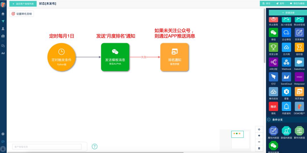 针对粉丝互动自动发送模板消息，提升粉丝粘性