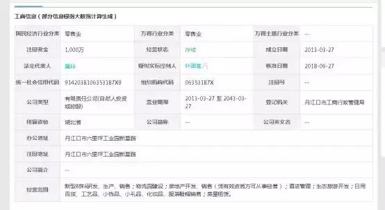 名创加盟神话！腾讯高瓴10亿入股背后，深藏互金魅影、自融套路？