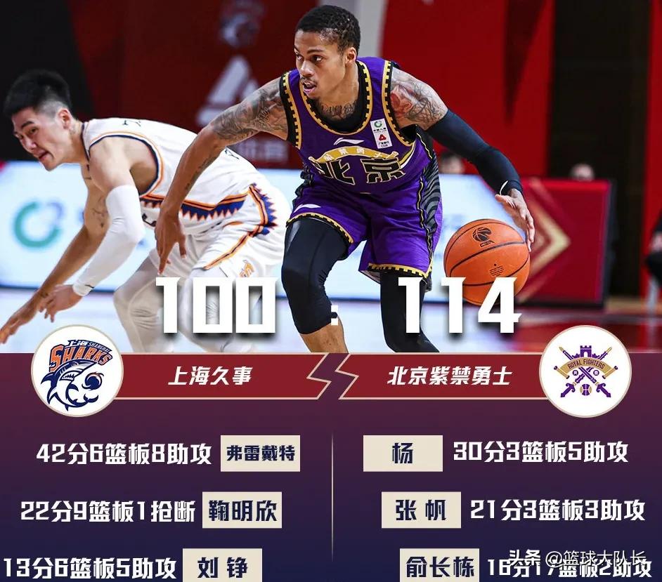 cba最新排名辽篮vs广厦男篮,CBA最新积分榜辽宁不败排第二