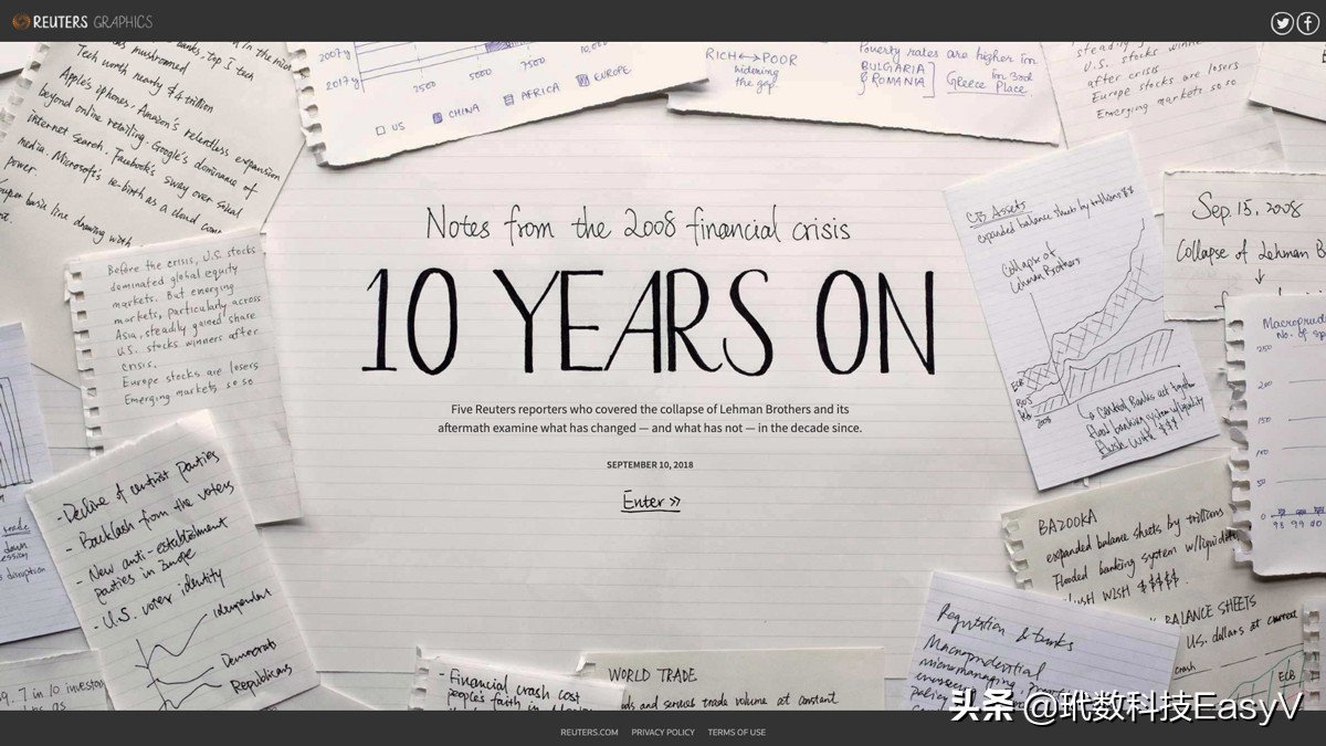 数据分析10个成功案例,健康数据可视化案例