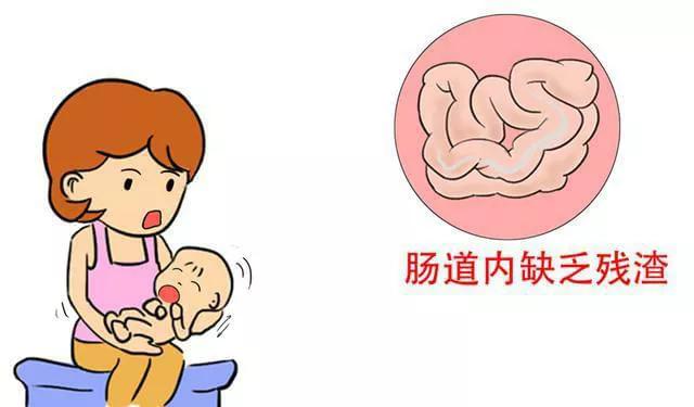 儿童便秘的处理,小朋友便秘有什么迹象