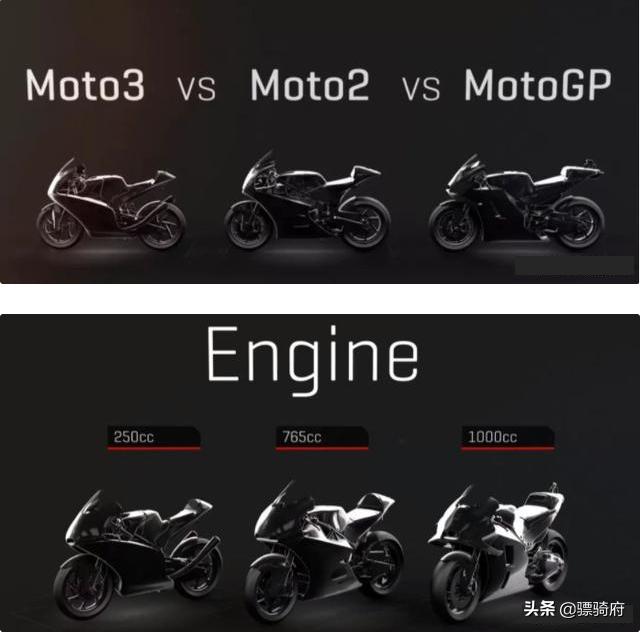 gsx250r和春风250sr比速度,春风250sr和gsx250r