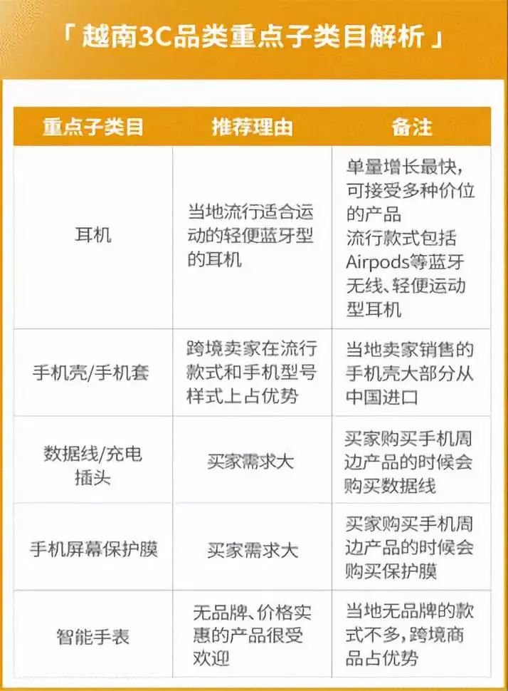 海外shopee虾皮开店流程,东南亚虾皮shopee开店教程