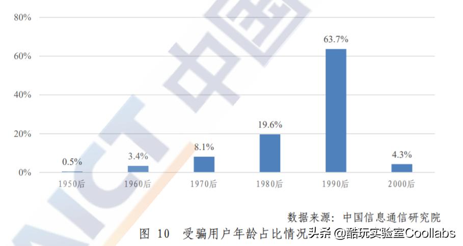 反诈民警老陈为什么被网暴,反诈警官老陈为啥被网暴