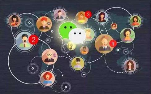 微信群零成本电商,微信群分享社交电商软件